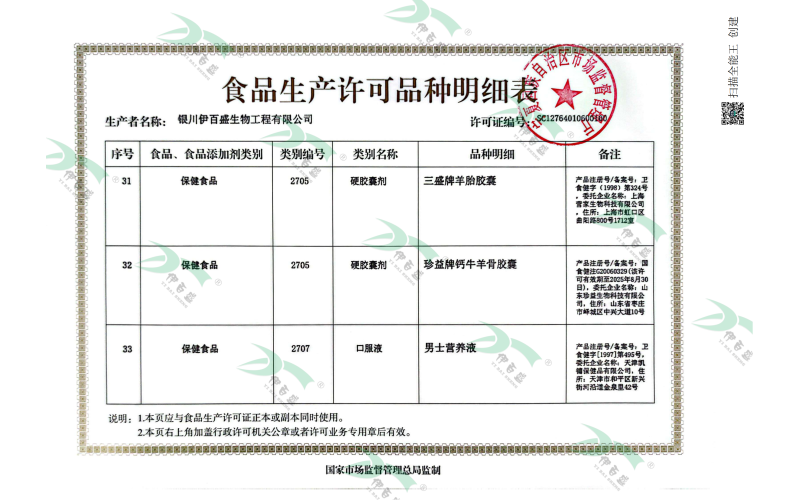 保健食品&硬膠囊&口服液明細頁